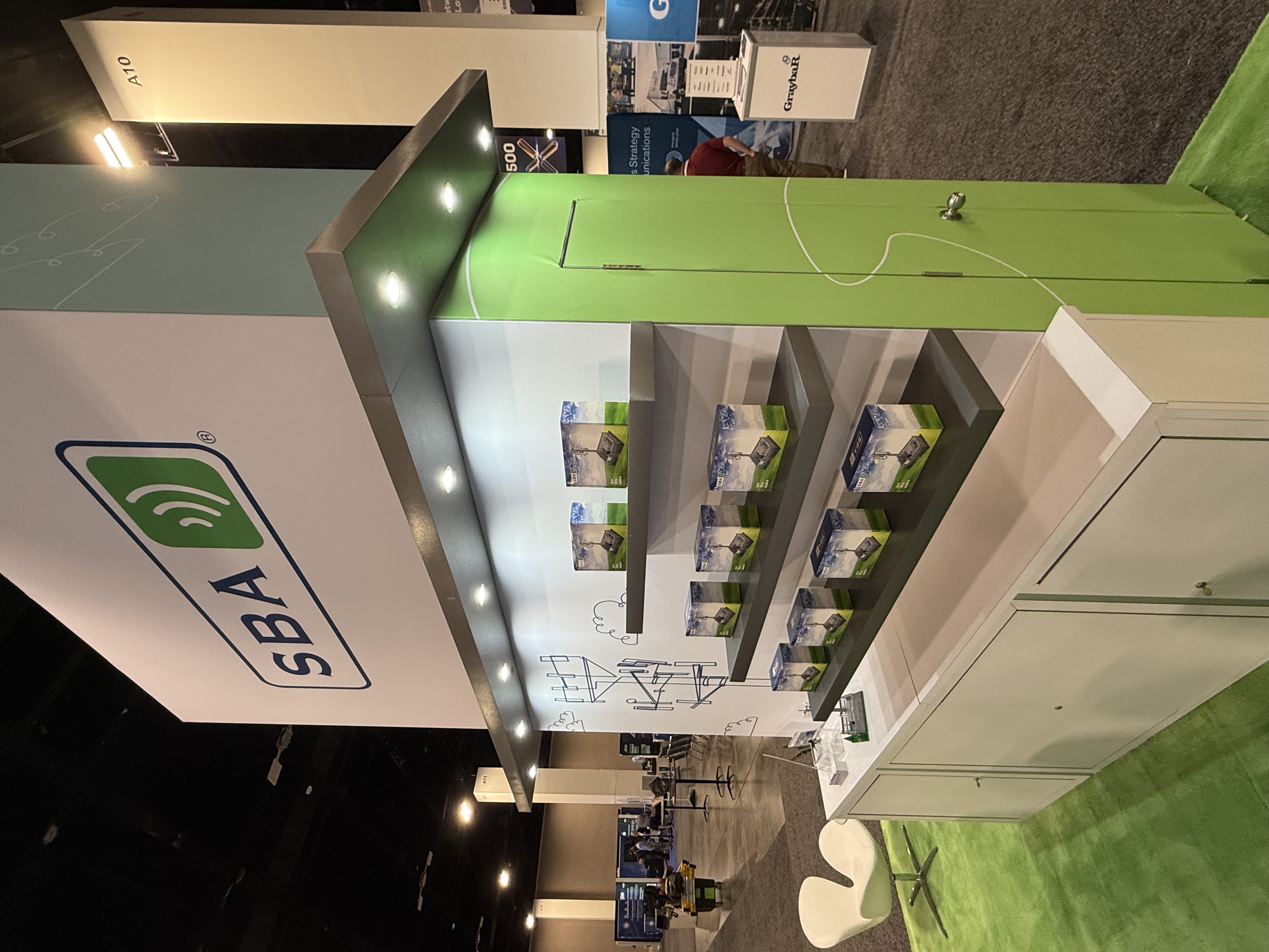 SBA Communications