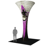 Formulate Funnel 02