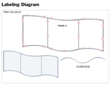 Formulate Designer 20ft Kit 01